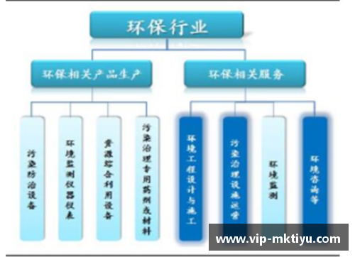 福建浔兴股份完成重组，拓展绿色环保产业链